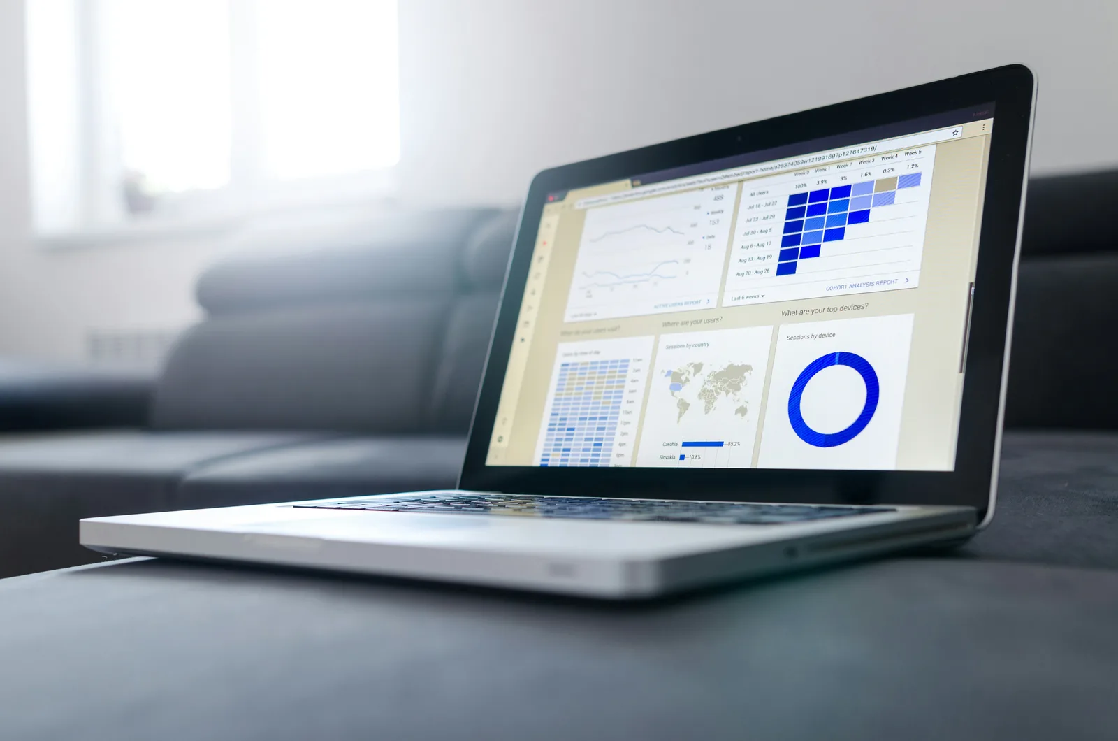 Ejemplo de análisis de datos