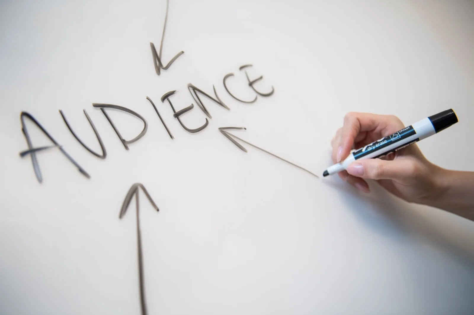 Content marketing revolves around the audience.