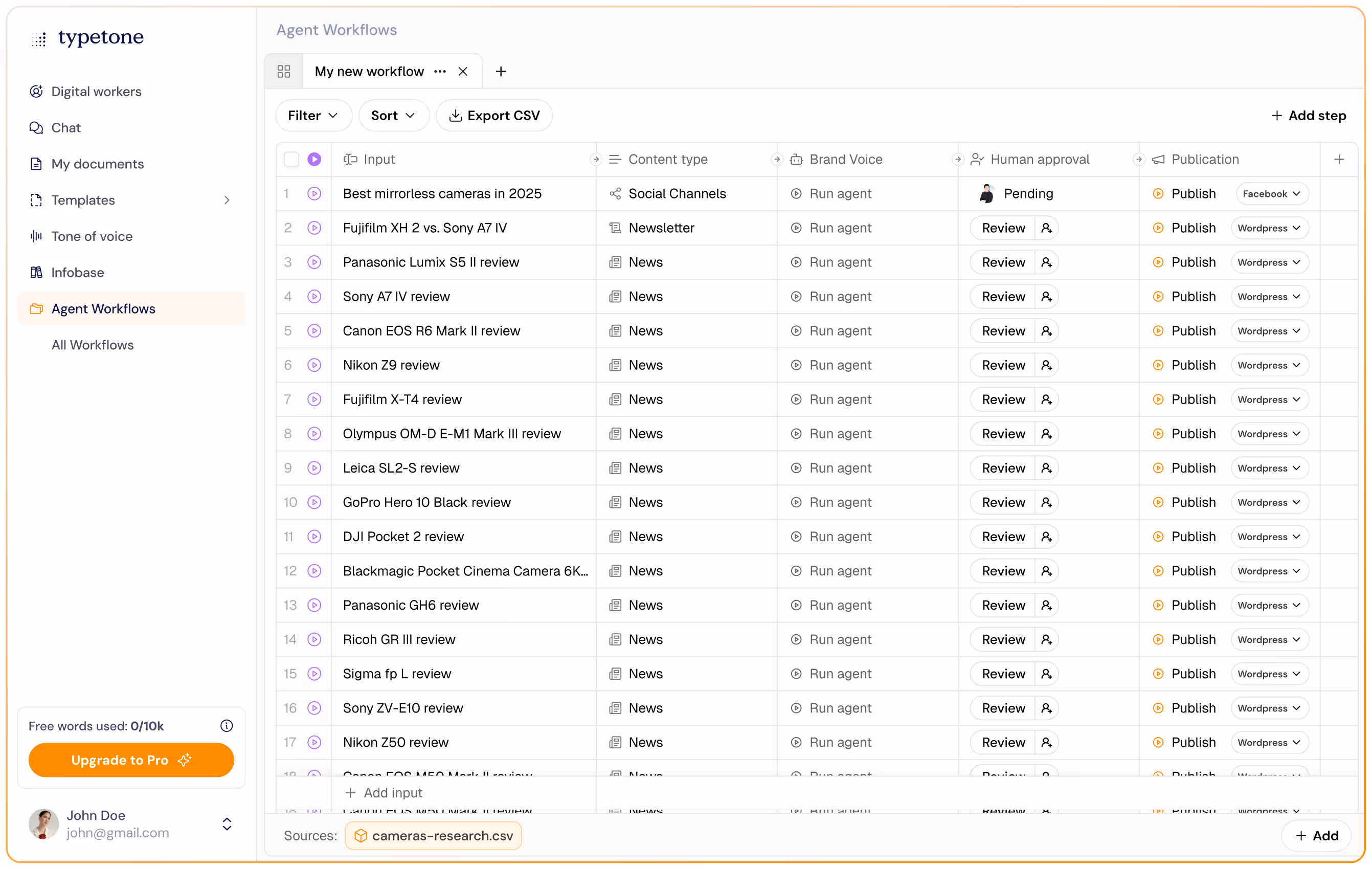 Die Content-Assurance-Oberfläche von Typetone zeigt Assets, die nach Marke, Tonalität und Compliance bewertet werden, mit Status der menschlichen Freigabe.